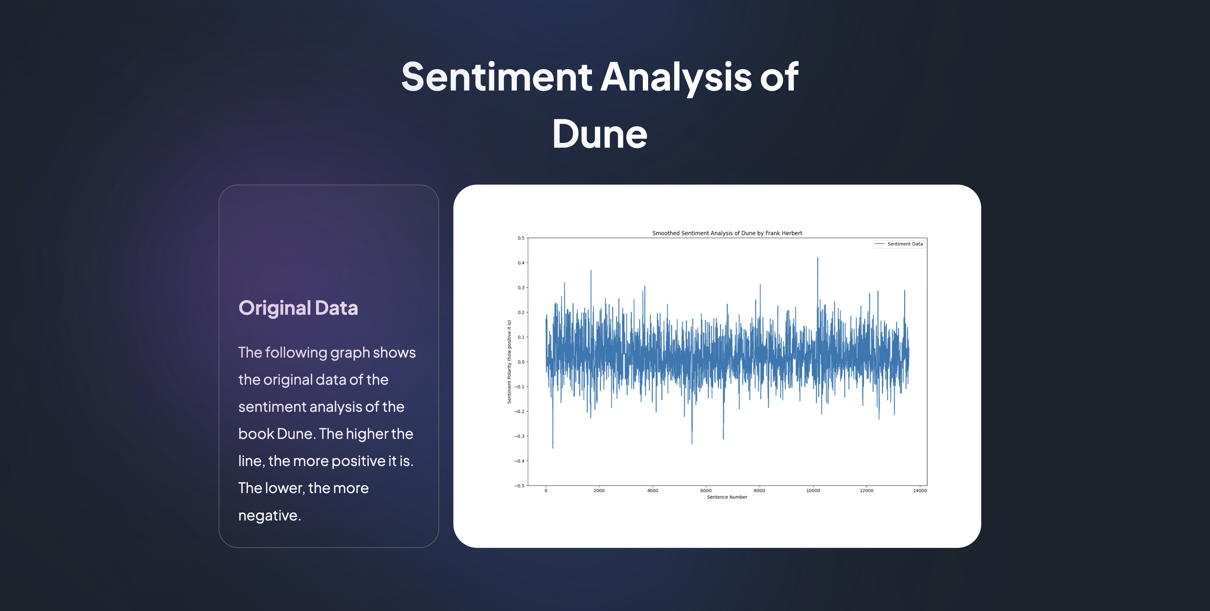 dune project website preview image